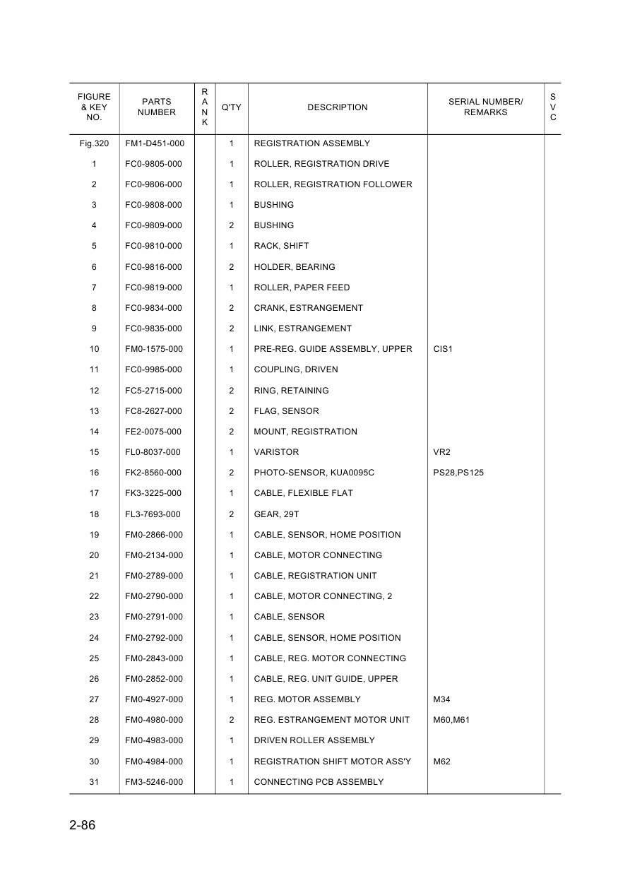 Canon imagePRESS C800 C700 Parts Catalog Manual-5